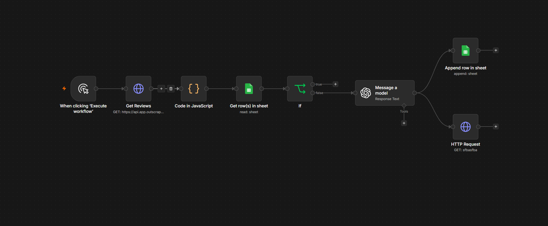 AI content Generation for X and LinkedIn